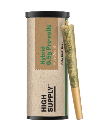 Runtz Buttons High Supply 