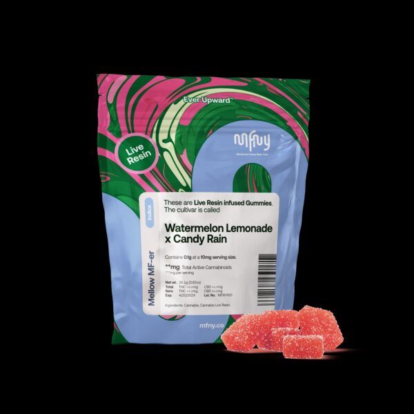 Watermelon Lemonade x Candy Rain Live Resin Gummies