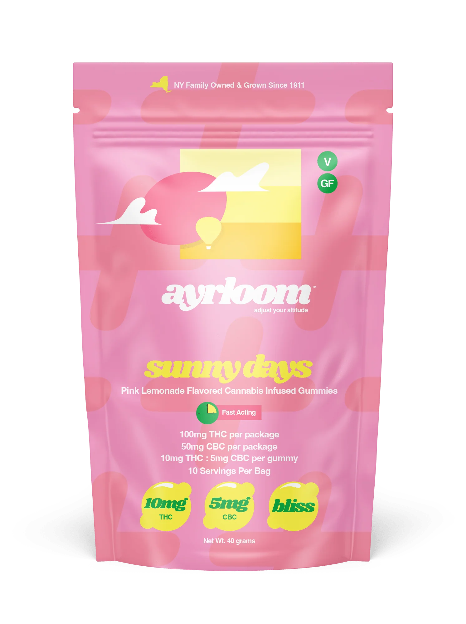 Ayrloom: Sunny Days