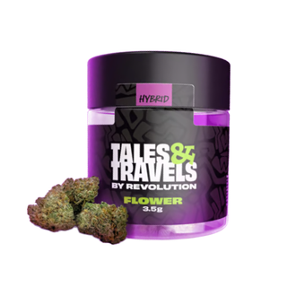 Yuzu Sour Tales & Travels