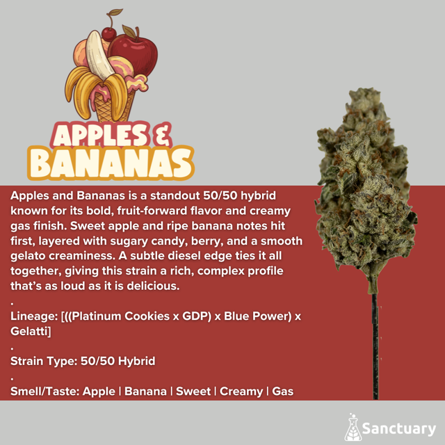 Apples and Bananas Sanctuary