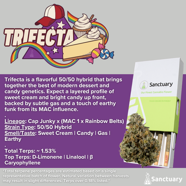 Trifecta Sanctuary
