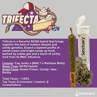 Trifecta Sanctuary