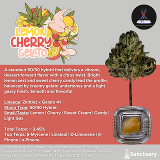 Lemon Cherry Gelato - Cured Resin Volcanna
