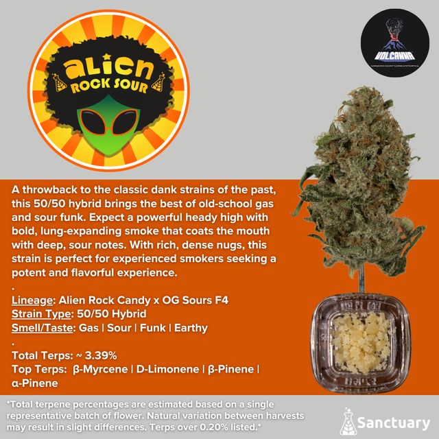Alien Rock Sour - Cured Resin Volcanna