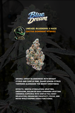 Cannabis Promo, Cannabis Sales, Cannabis Discounts, Cannabis on Sale, Micro-cultivator Half-Ounce bundle: 4 Eighths for the Price of 3 3