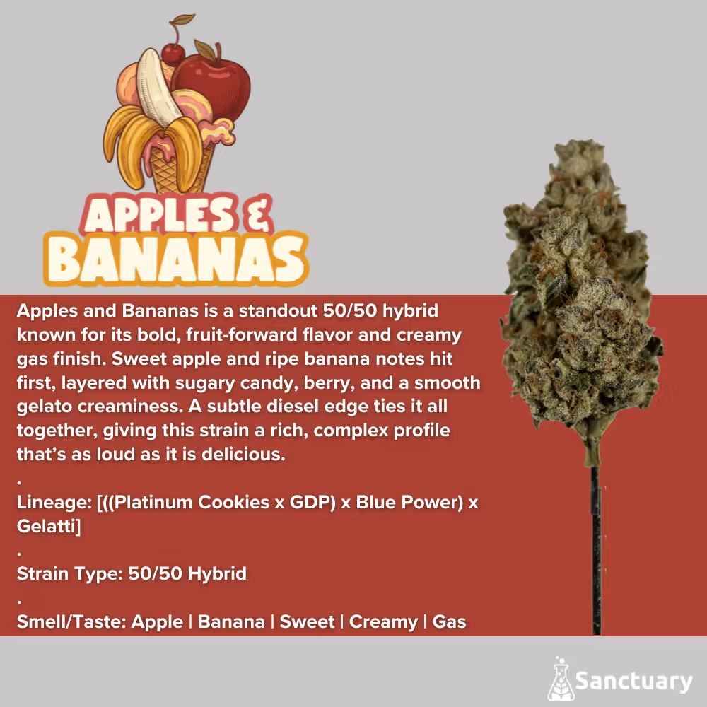 Apples and Bananas Sanctuary