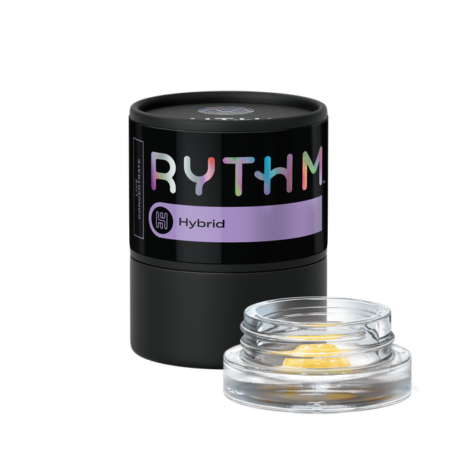 Gogurtz Rythm