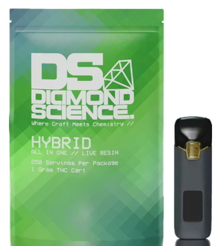 Cake Orange Cookie Live Resin Diamond Science