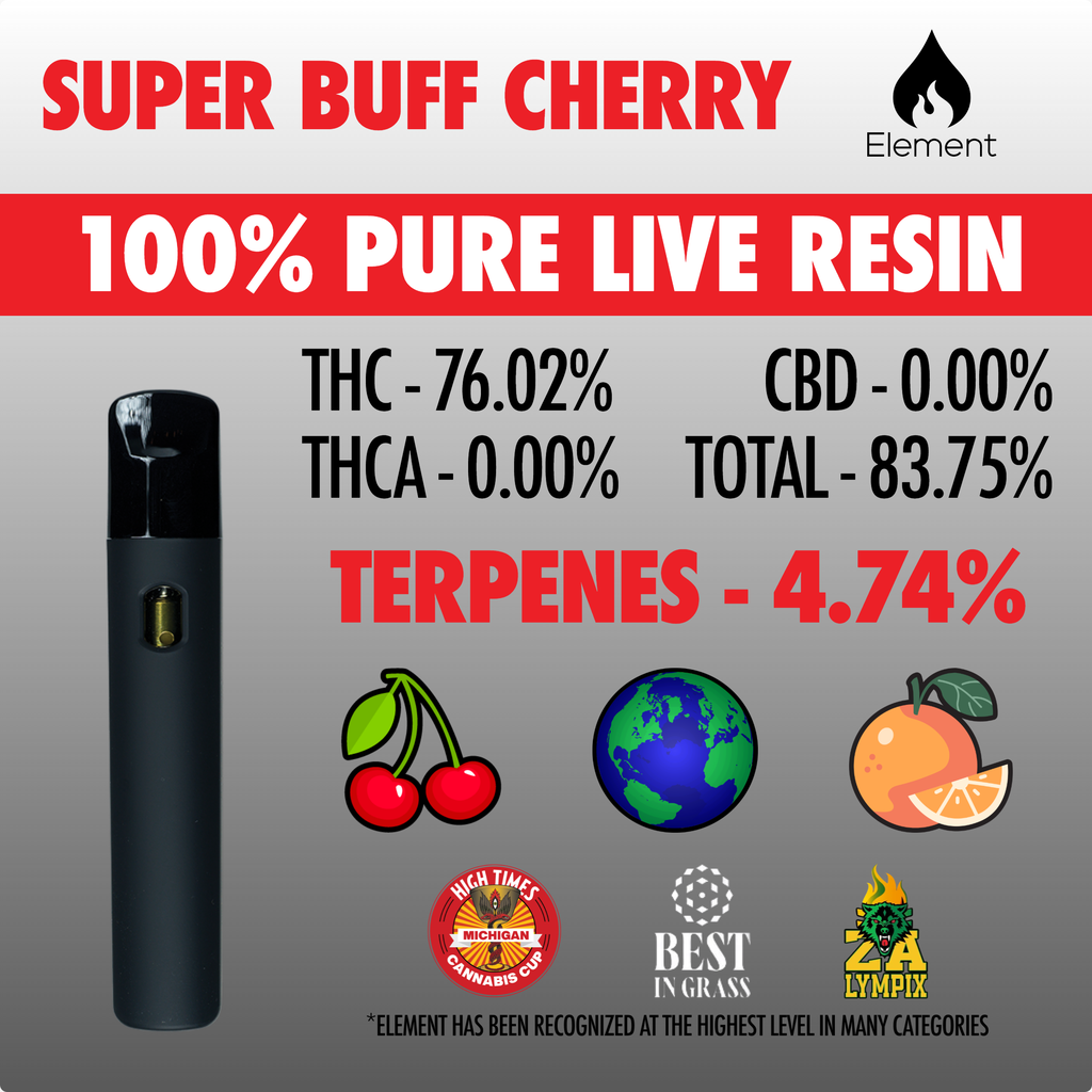 elf bar vape uk Top 5 Michigan Disposables Vapes MARCH 2024 main image 1