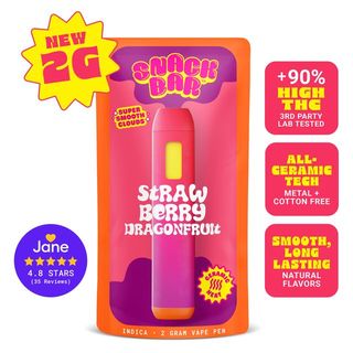 Cannabis Promo, Cannabis Sales, Cannabis Discounts, Cannabis on Sale, 20% Off Snackbar 1