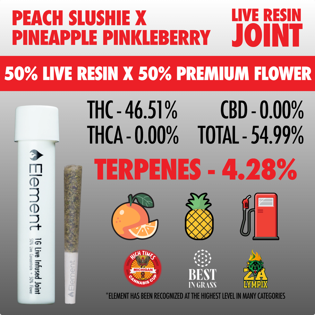 Peach Slushie x Pineapple Pinkleberry