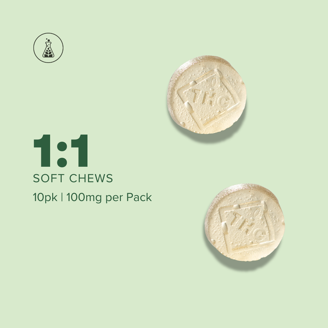 Full Spectrum 1:1 Strawberry Kiwi Sanctuary Cannabis
