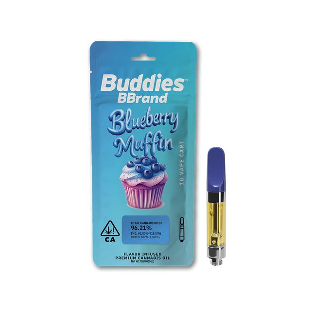 Blueberry Muffin Buddies