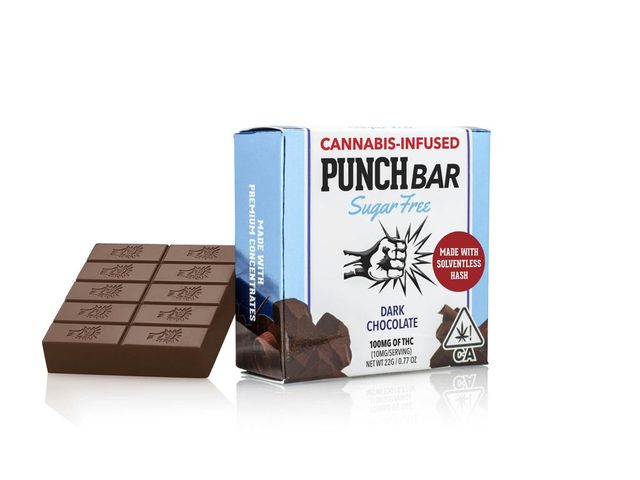 Sugar Free Chocolate Punch Edibles