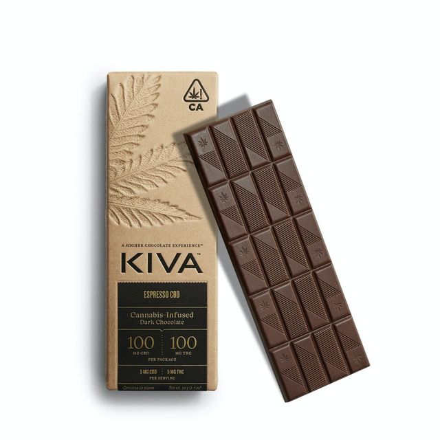 Dark Chocolate Espresso Bar THC:CBD Kiva