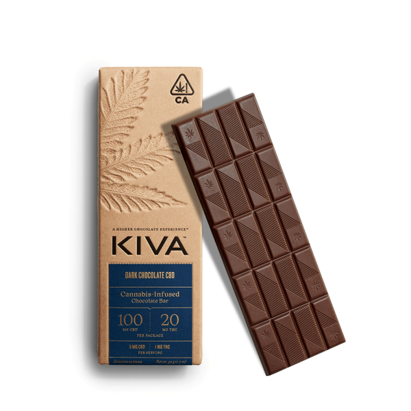1:5 Dark THC:CBD Kiva
