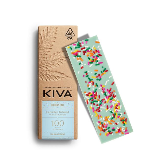 Birthday Cake Kiva