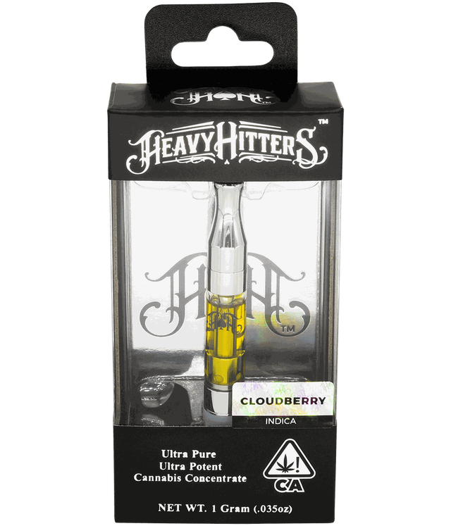 Cloudberry Heavy Hitters