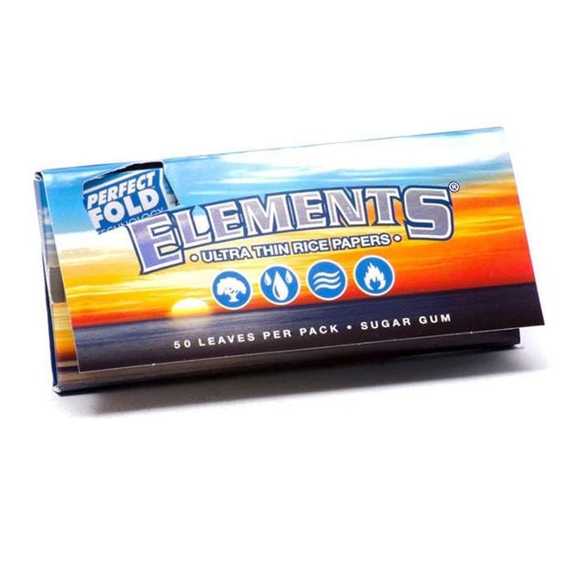 1 1/4 Rolling Element