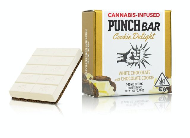 Chocolate w/ White Chocolate Punch Edibles