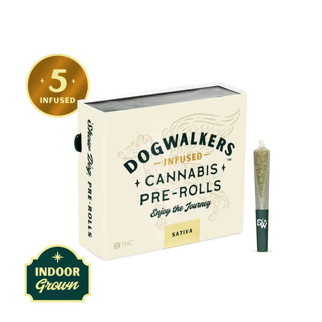 Sour Diesel Dog Walkers Rythm