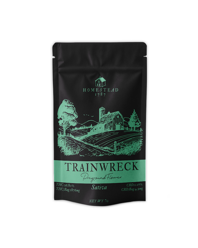 Trainwreck 7g Preground Flower Homestead 1787