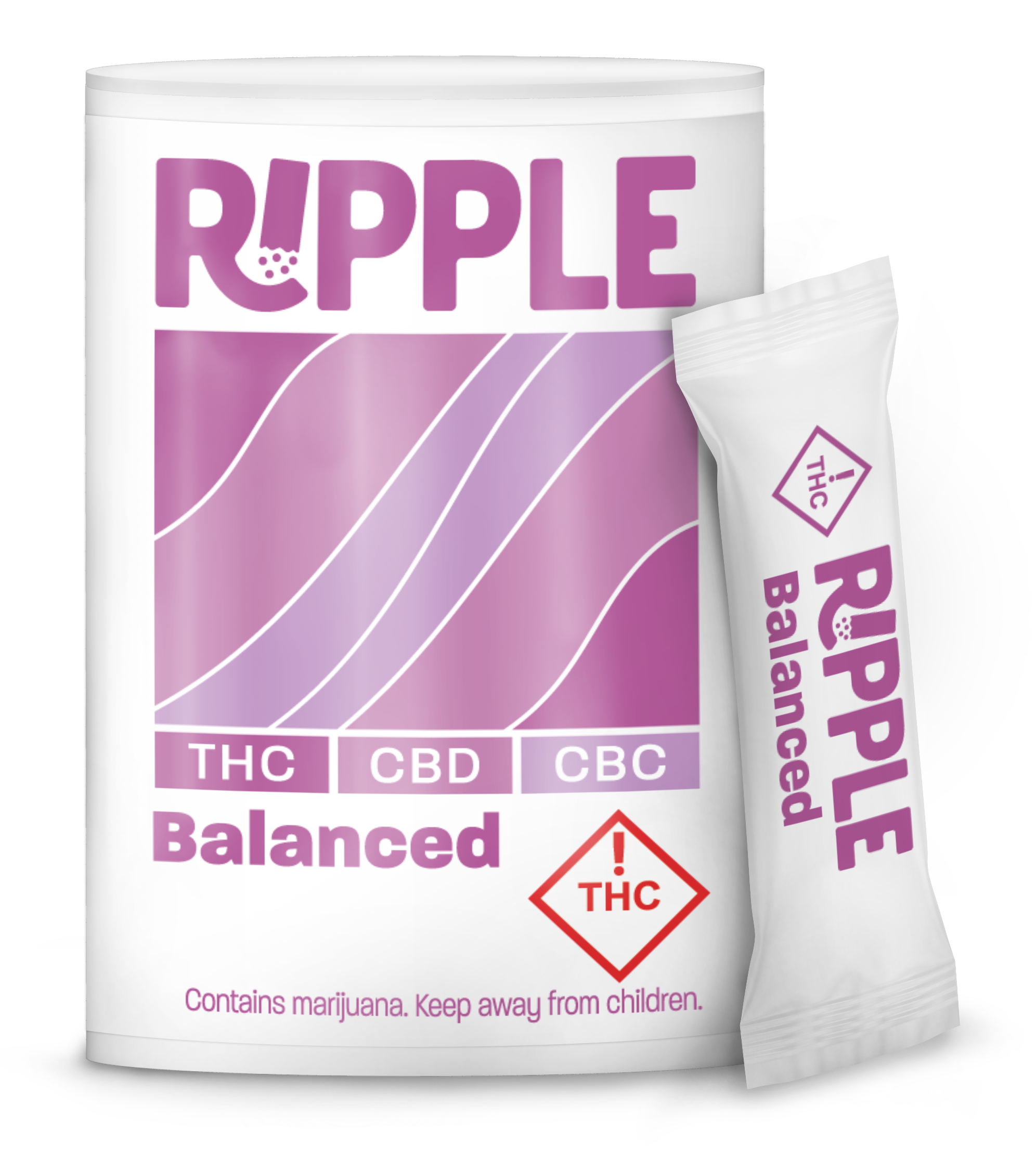 Balanced Ripple
