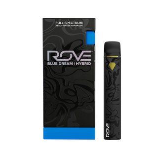 Cannabis Promo, Cannabis Sales, Cannabis Discounts, Cannabis on Sale, 20% off Rove 2