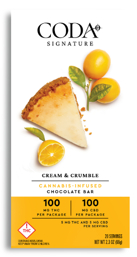 Cream & Crumble Coda