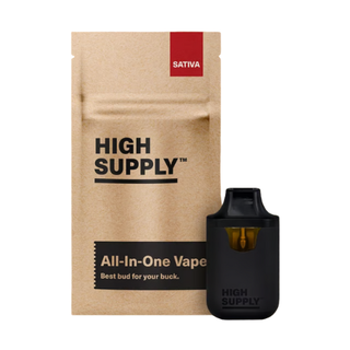 Sour Tangie High Supply