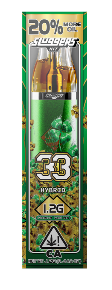 33 Sluggers