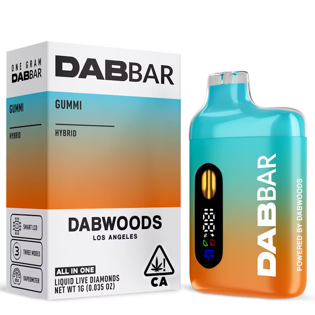 Gummi Dabwoods