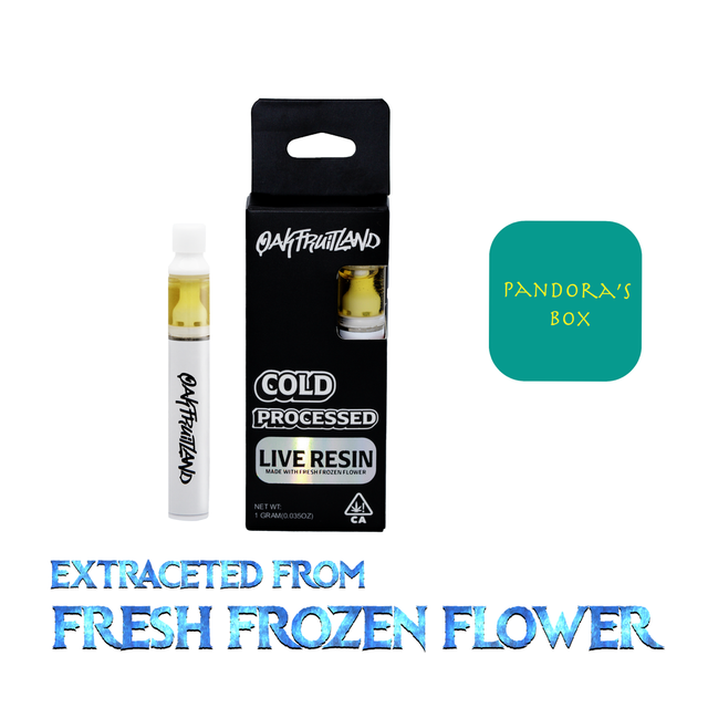 Pandoras Box Oakfruitland