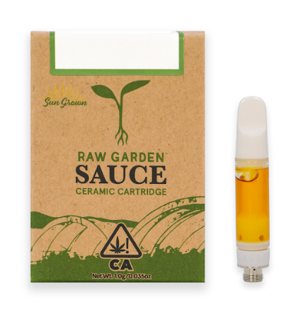 Raw Garden: Raspberry Haze