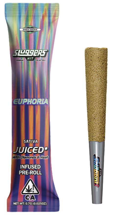 Sluggers — Euphoria