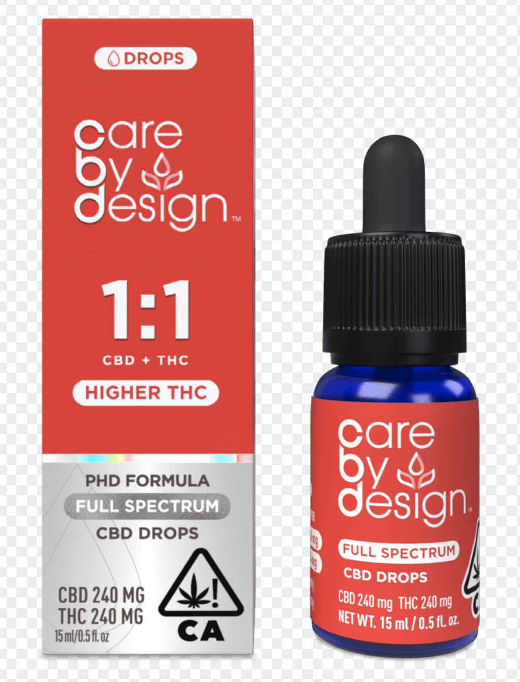 CARE BY DESIGN — Max - — 15ML