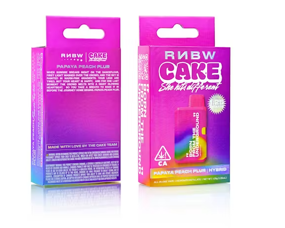 Aio - Papaya Peach Plur Cake Brand