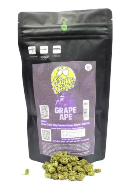 Grape Ape