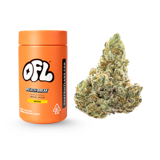 Beach Break Oakfruitland