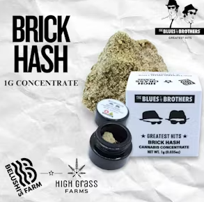 Indica