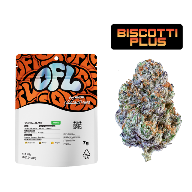 Biscotti Plus Oakfruitland