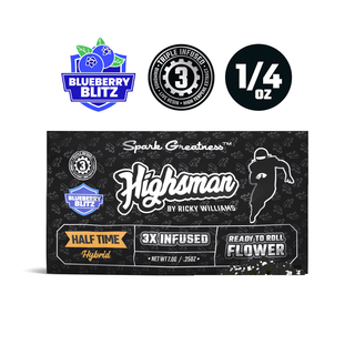 Ground Game Blueberry Blitz Highsman