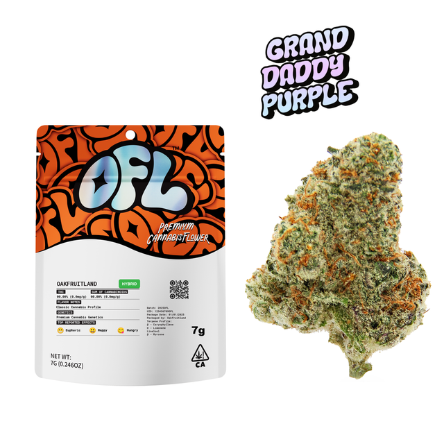 Grand Daddy Purple Oakfruitland