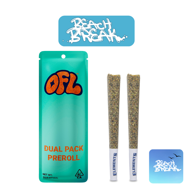 Beach Break Oakfruitland
