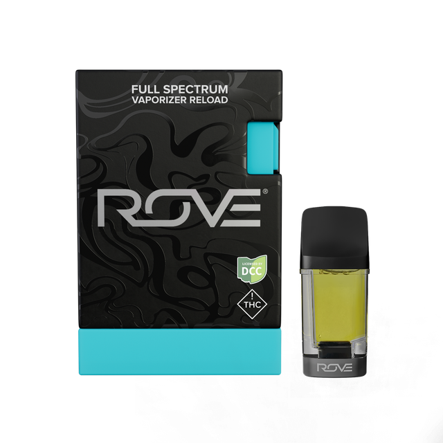 Watermelon Burst (Reload Pod) Rove 