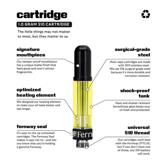 Pineland Diesel Fernway