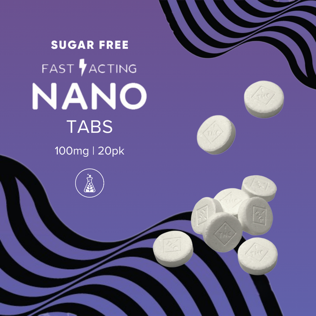 Sugar Free Mint Sanctuary Cannabis