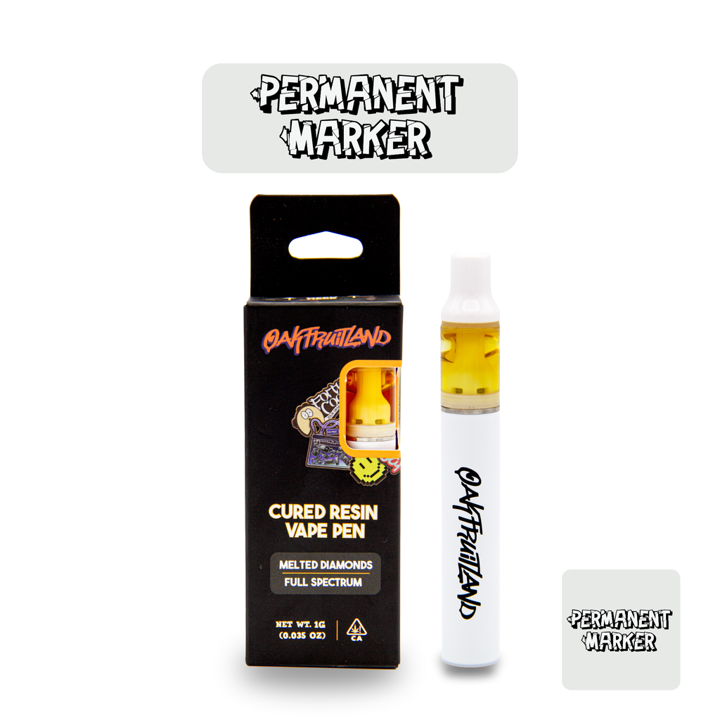 Permanent Marker