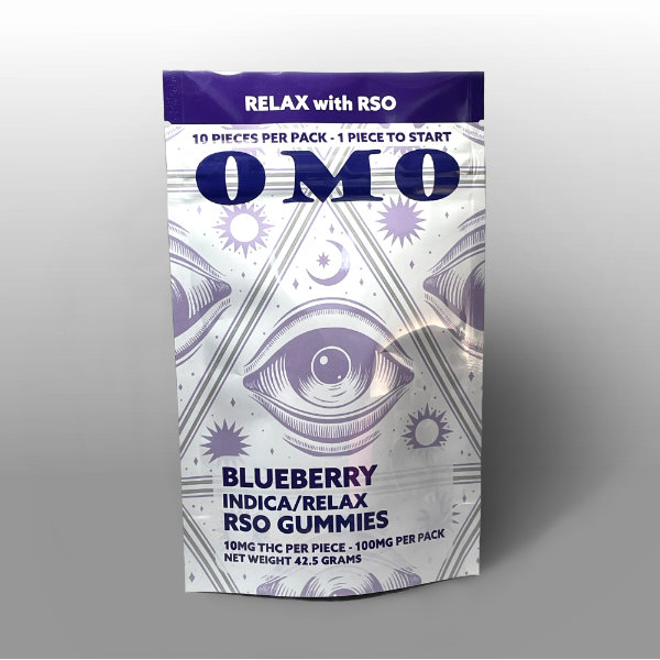 RSO: Blueberry